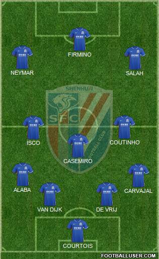 Shanghai Shenhua Formation 2018