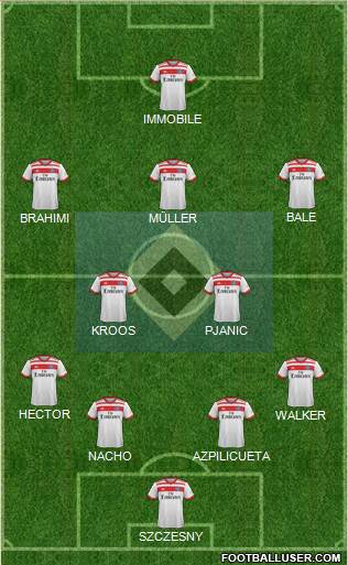Hamburger SV Formation 2018