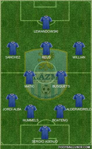 FK Blazma Rezekne Formation 2018