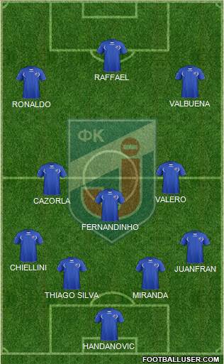 FK Jagodina Formation 2018