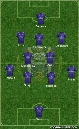 RSC Anderlecht Formation 2018