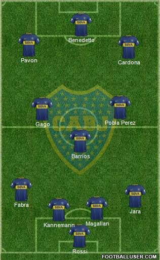 Boca Juniors Formation 2018