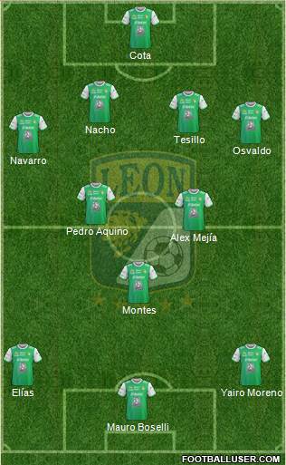 Club Deportivo León Formation 2018