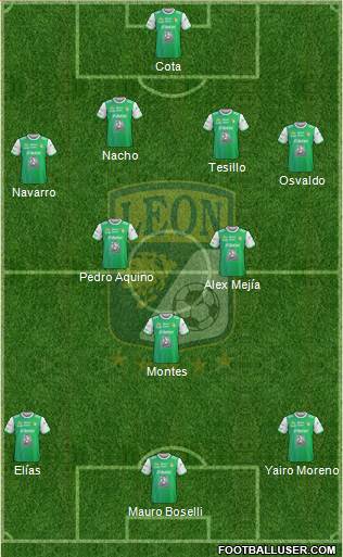 Club Deportivo León 4-3-3 football formation