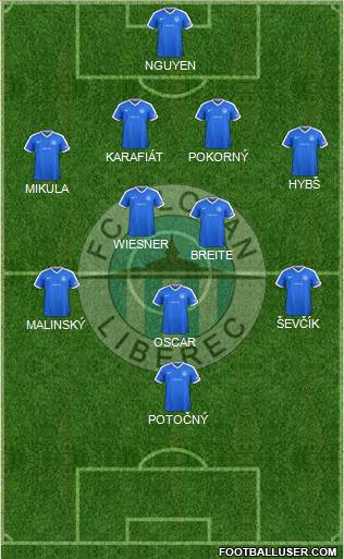Slovan Liberec Formation 2018