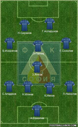 Levski (Sofia) Formation 2018