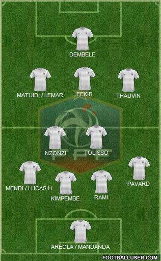 France Formation 2018