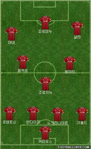 Liverpool Formation 2018
