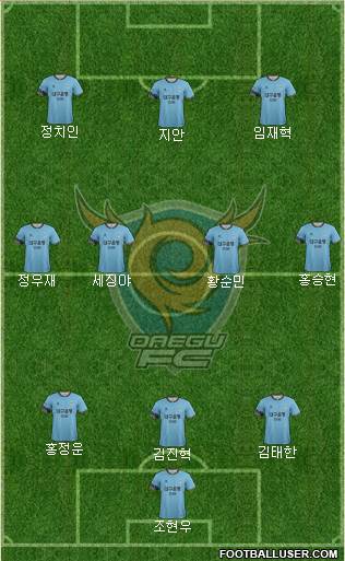 Daegu FC Formation 2018