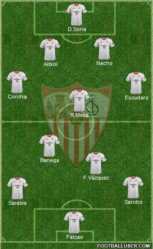 Sevilla F.C., S.A.D. Formation 2018