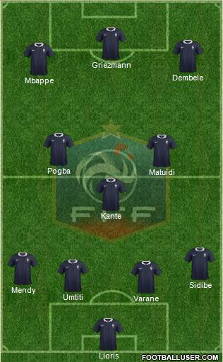 France Formation 2018