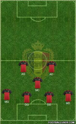 Belgium Formation 2018