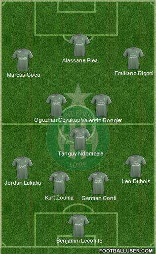 A.S. Saint-Etienne Formation 2018