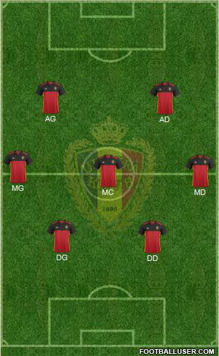 Belgium Formation 2018