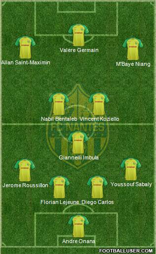 FC Nantes Formation 2018