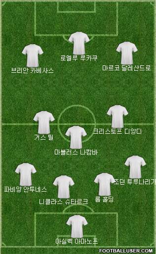 Dream Team Formation 2018