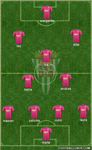 Córdoba C.F., S.A.D. Formation 2018