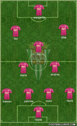 Córdoba C.F., S.A.D. 4-3-3 football formation