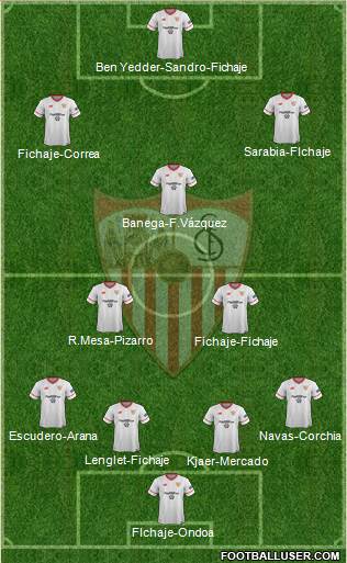 Sevilla F.C., S.A.D. Formation 2018
