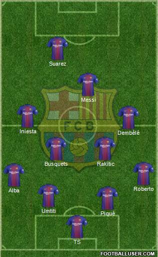 F.C. Barcelona Formation 2018