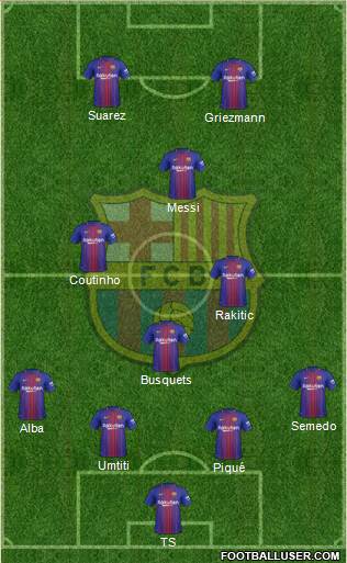 F.C. Barcelona Formation 2018