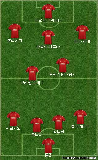 Manchester United Formation 2018