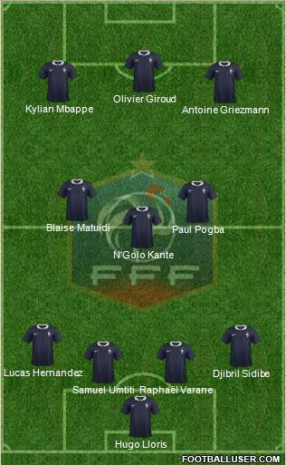 France Formation 2018