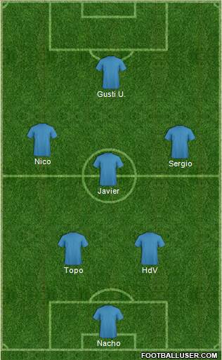 Dream Team Formation 2018