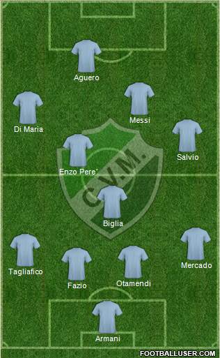 Villa Mitre de Bahía Blanca Formation 2018