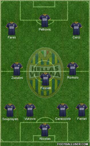 Hellas Verona Formation 2018