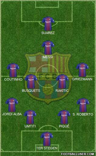 F.C. Barcelona Formation 2018