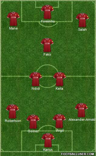 Liverpool Formation 2018