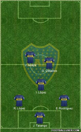 Boca Juniors Formation 2018