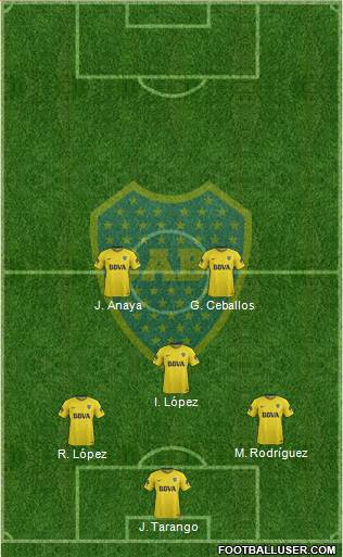 Boca Juniors Formation 2018