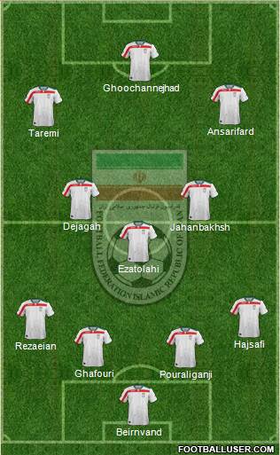 Iran Formation 2018