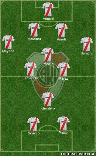 River Plate Formation 2018