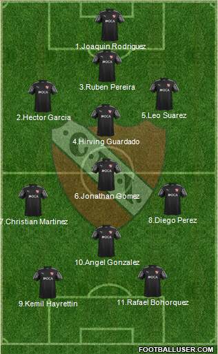 Independiente Formation 2018