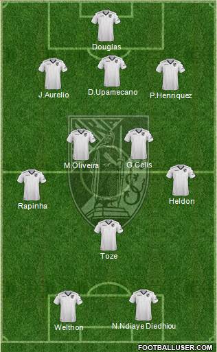 Vitória Sport Club Formation 2018