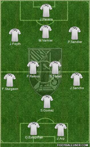 Vitória Sport Club Formation 2018