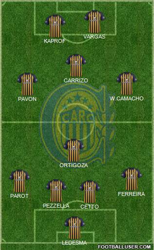 Rosario Central Formation 2018