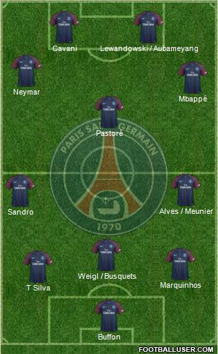 Paris Saint-Germain Formation 2018