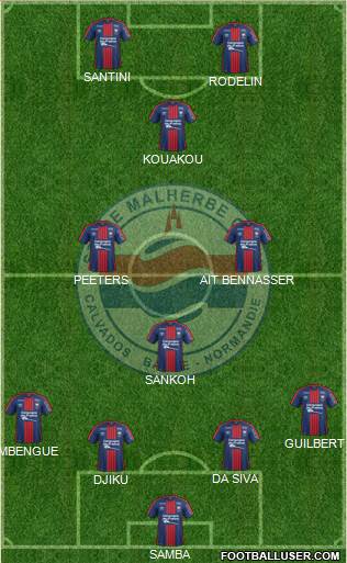 Stade Malherbe Caen Basse-Normandie Formation 2018