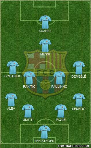F.C. Barcelona Formation 2018
