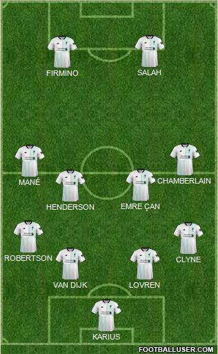 Liverpool Formation 2018
