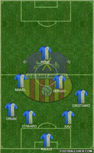 U.E. Sant Andreu Formation 2018