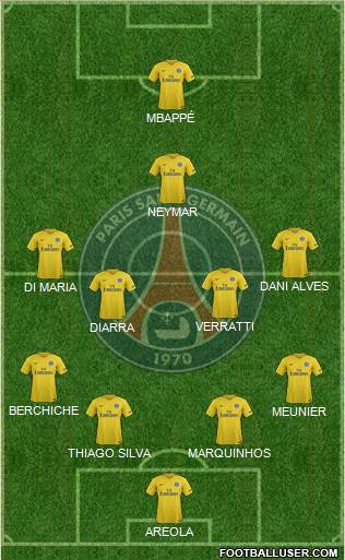 Paris Saint-Germain Formation 2018