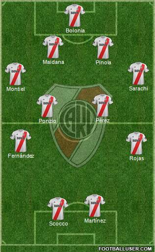 River Plate Formation 2018