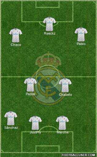 Real Madrid C.F. Formation 2018