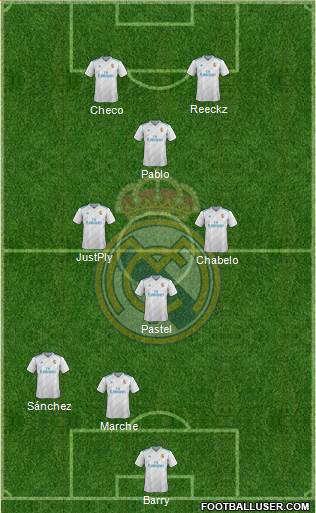 Real Madrid C.F. Formation 2018