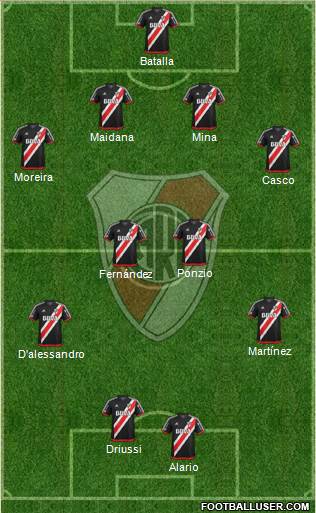 River Plate Formation 2018